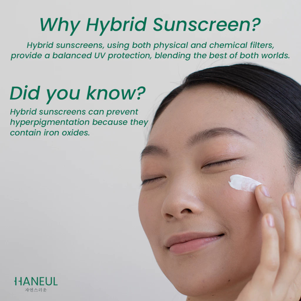 HANEUL Brightening Sunscreen SPF50 PA+++ with White Blossom Extract & Niacinamide, Betaine [30g] Pelindung Matahari