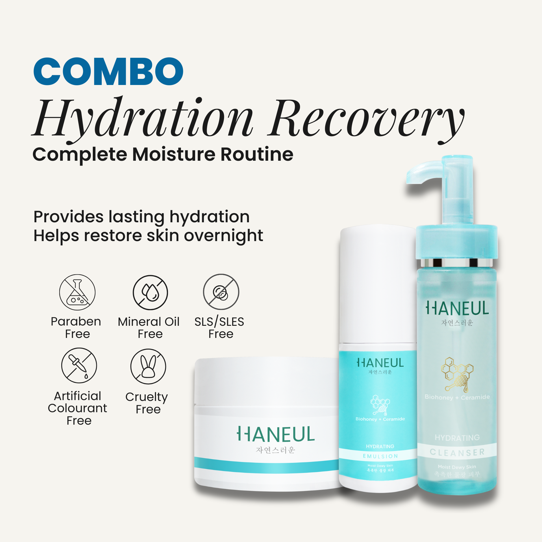HANEUL Hydration Recovery Combo