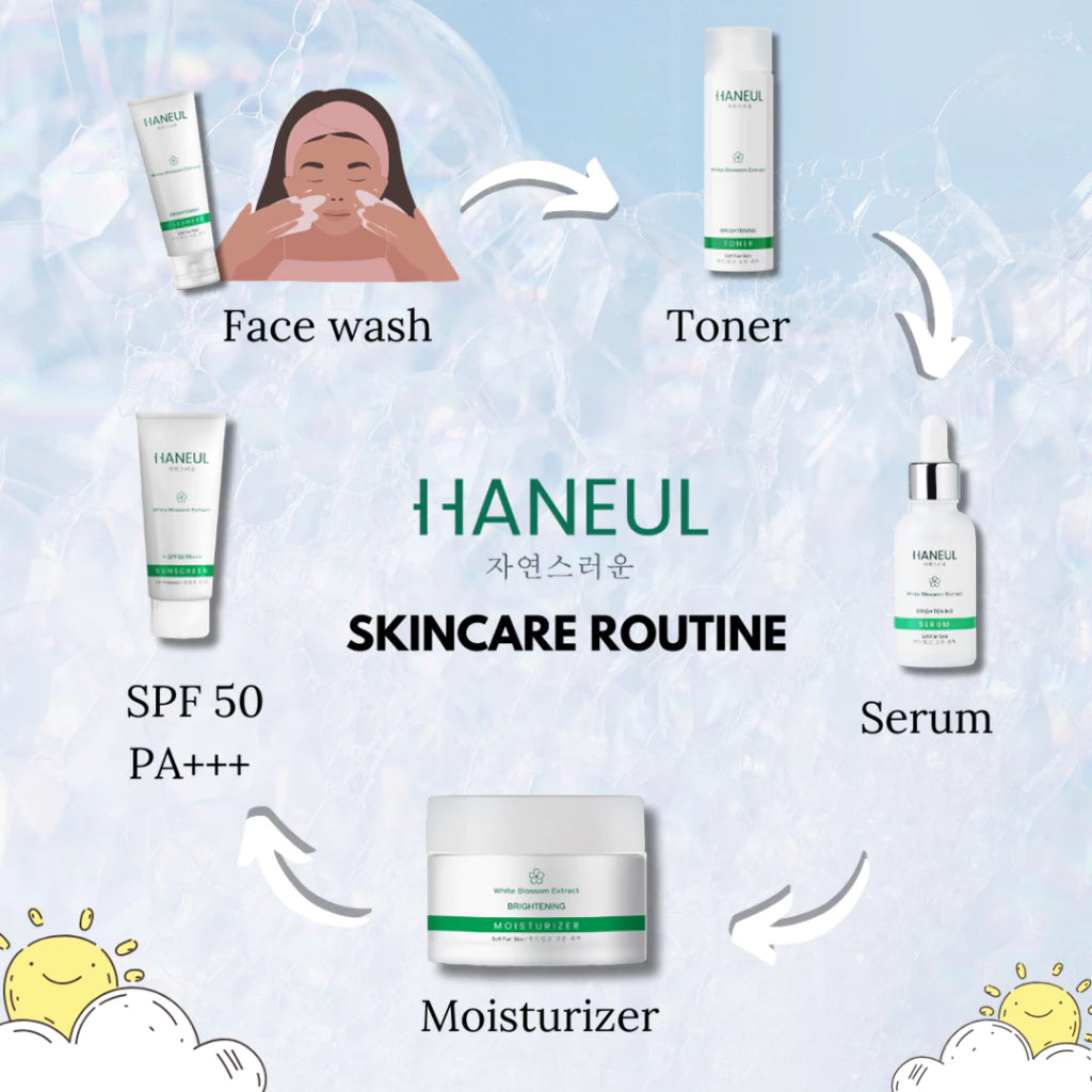 HANEUL Brightening Gentle Cleanser with White Blossom Extract & Niacinamide for Dull and Dry Skin [100g] Pencuci Muka