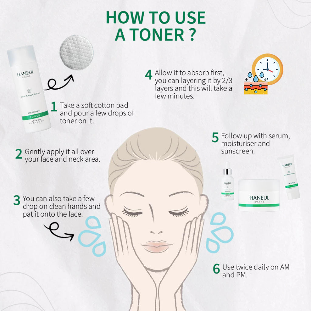 HANEUL Brightening Toner with 2x Hydration, White Blossom Extract, Niacinamide, Glycerin and Betaine for Dull and Dry Skin [200ml] Toner Muka